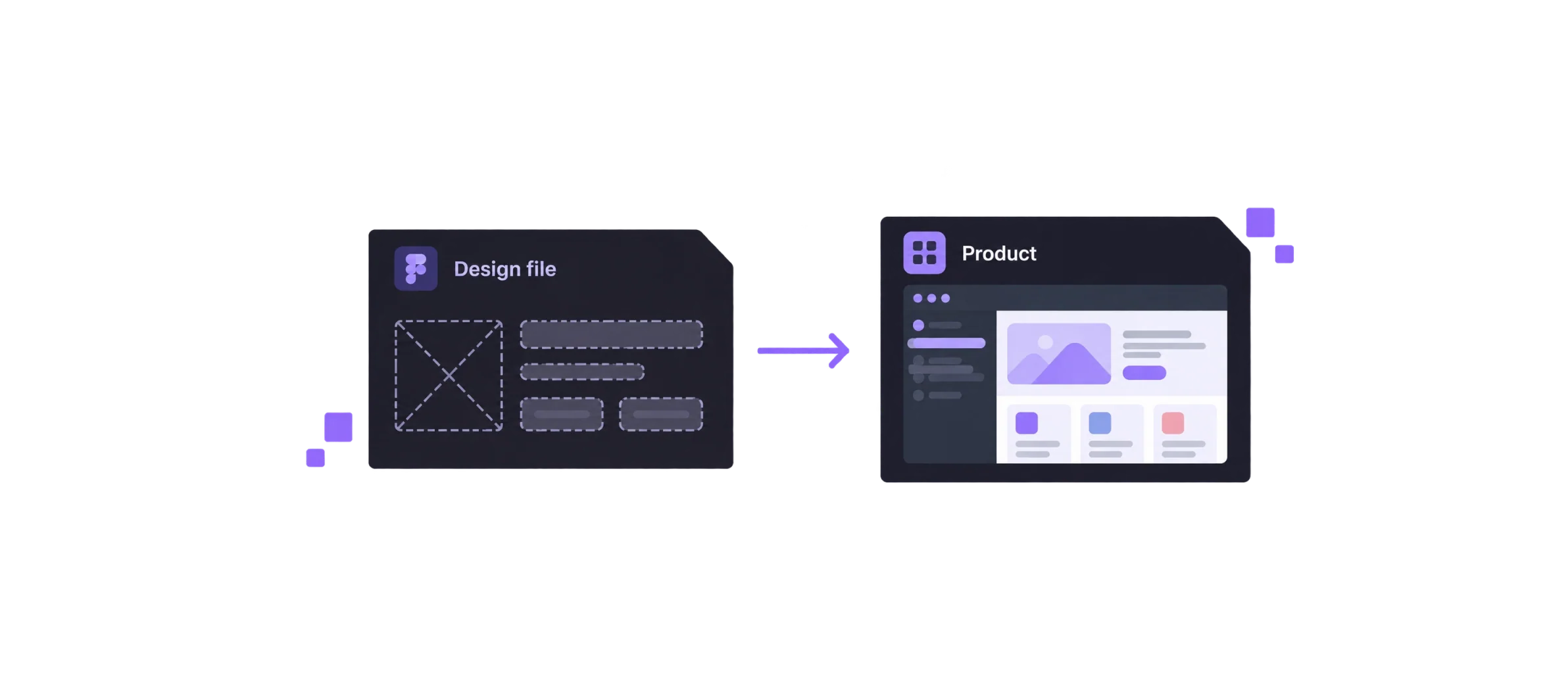 Wireframe design file next to the finished product interface, connected by an arrow