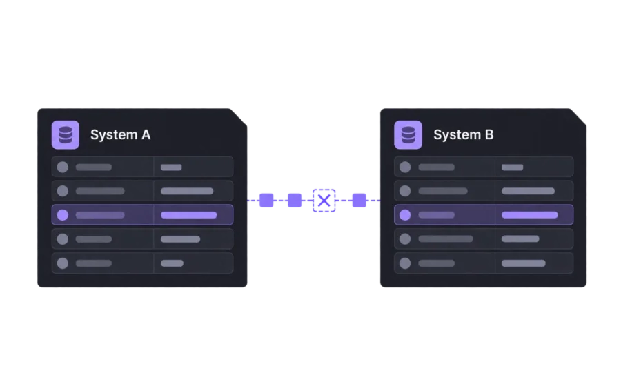 Two system databases connected by a data stream where one packet fails, leaving their records out of sync