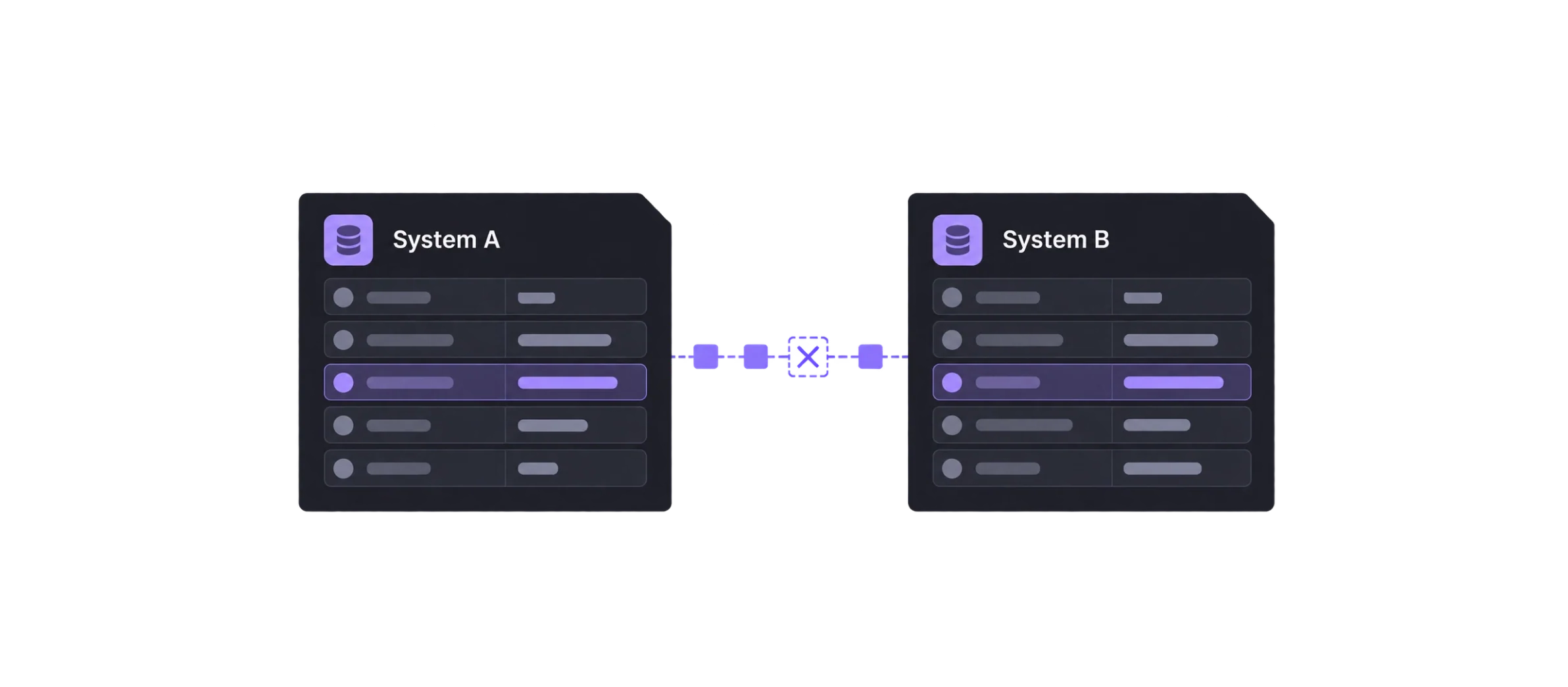 Two system databases connected by a data stream where one packet fails, leaving their records out of sync